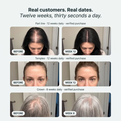 Fuller-Looking Roots in 12 Weeks, 30 Seconds a Day