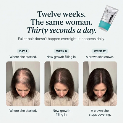 Fuller-Looking Roots in 12 Weeks, 30 Seconds a Day