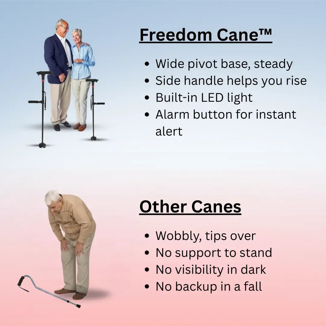 The Freedom Cane™