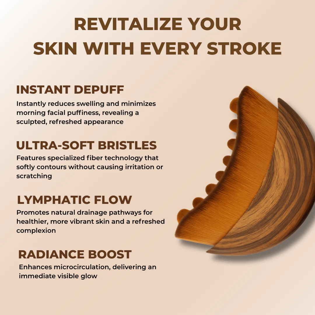 Luvendi Lymphatic Contour Face Brush