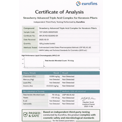 Advanced Triple-Acid Complex for Keratosis Pilaris