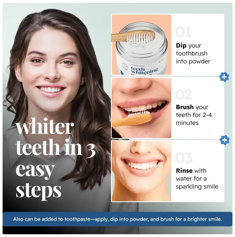 Luvendi® Triple Action Teeth Whitening Powder